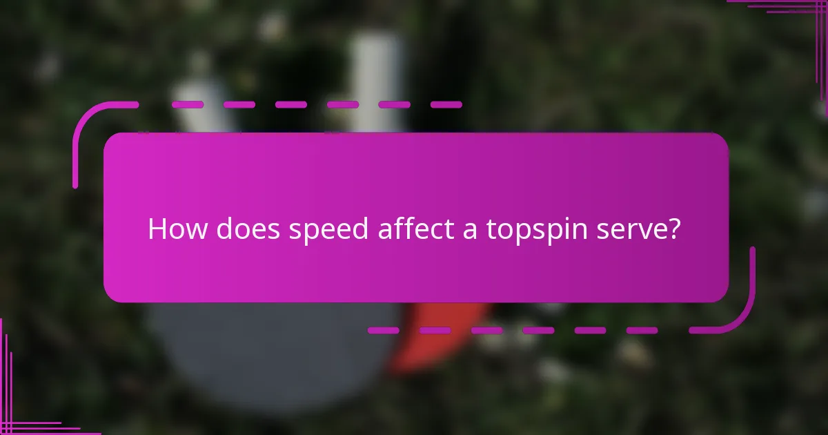 How does speed affect a topspin serve?